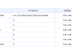 信息系統監理工程師報名時間的簡單介紹