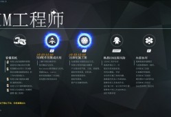 萬科bim工程師招聘萬科bim工程師招聘信息