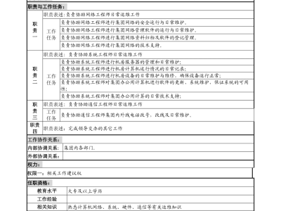 造價工程師工作說明與任職資格,造價工程師崗位說明書