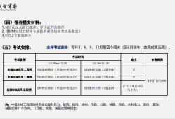 bim高級(jí)工程師哪里報(bào)考,bim高級(jí)工程師哪里報(bào)考的