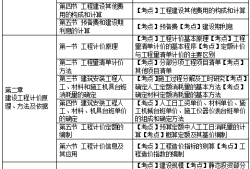 結構工程師需要考什么材料證書,結構工程師需要考什么材料