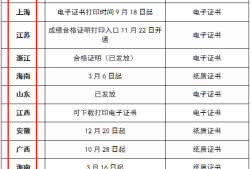 河南二級(jí)建造師考試報(bào)名條件,河南二級(jí)建造師考試報(bào)名