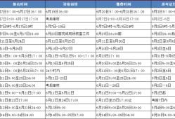 吉林一級建造師考試報名人數,吉林一級建造師考試報名