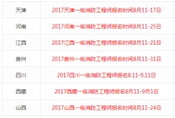 包含江西二級消防工程師報名時間的詞條