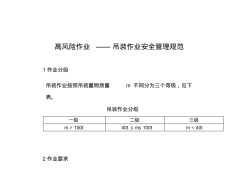 吊裝規范,安全吊裝規范