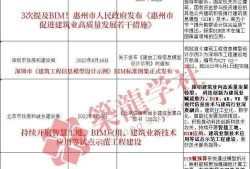 bim工程師證書要入庫嗎bim工程師證書要入庫嗎知乎