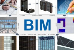 bim工程師就業前景如何bim工程師景觀