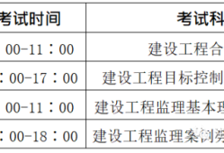 湖北監理工程師準考證2021年監理工程師考試準考證