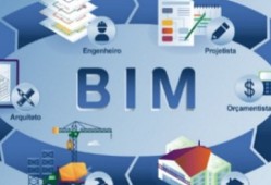 無錫bim工程師培訓(xùn)報價,bim考試培訓(xùn)費(fèi)多少錢