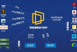 bim工程師證書真假查詢bim工程師證書真假查詢網站