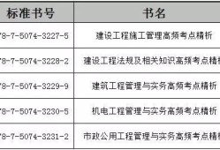 二級建造師施工管理大綱二級建造師施工管理大綱內容