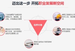 bim專業工程師崗位職責怎么寫bim專業工程師崗位職責