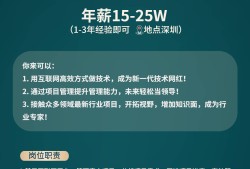 北京急聘總監理工程師,北京總監理工程師要本科嗎