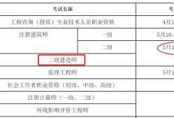 報名二級建造師價格,報名二級建造師