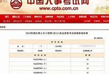 注冊(cè)巖土工程師證書使用費(fèi)用多少,注冊(cè)巖土工程師證書使用費(fèi)