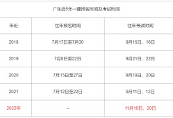 一級建造師報名繳費發(fā)票下載一級建造師報名繳費