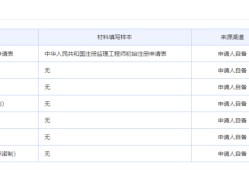 中國監理工程師成績查詢中國監理工程師查詢