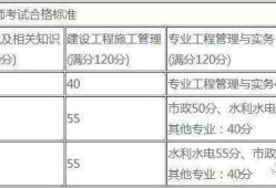 海南二級(jí)建造師招聘,海南二級(jí)建造師招聘網(wǎng)最新招聘