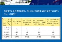 監理工程師執業資格考試時間的簡單介紹