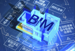 信陽(yáng)路橋bim工程師報(bào)考條件,信陽(yáng)市中心城區(qū)市政路橋建設(shè)工程ppp項(xiàng)目