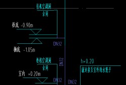 空調冷凝水排水管安裝規范,空調冷凝水