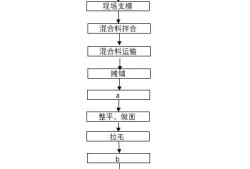 2018年一建民航試題解析（案例題部分）(轉(zhuǎn)載)