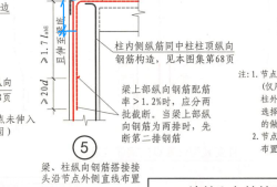 建筑鋼筋圖集,建筑鋼筋圖集全套