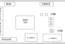 2018年一建民航試題解析（案例題部分）(轉(zhuǎn)載)