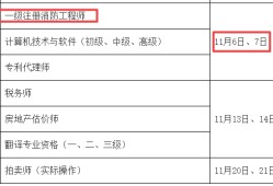 消防工程師到哪里考試消防工程師到哪里考試報名