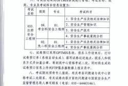 注冊安全工程師全國通過率,注冊安全工程師過關率有多少?