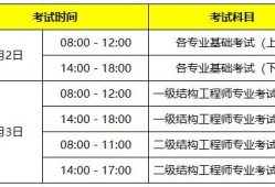 二級結(jié)構(gòu)工程師2020報名條件二級結(jié)構(gòu)工程師考試報名時間