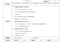 內外飾結構設計工程師崗位職責要求,內外飾結構設計工程師崗位職責