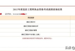 考一級建造師，需要準備多久？看多久的書？