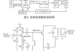 高壓電源設計高壓電源設計圖