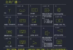 鋼構cad38版下載鋼構cad