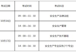 山西省注冊安全工程師報名條件,山西安全工程師報名