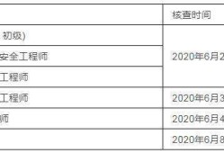 關于二級注冊結構工程師變更的信息