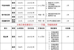 注冊(cè)消防工程師證書有用嗎,消防工程師證有啥用