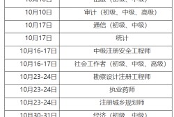 重慶安全工程師報名時間,重慶注冊安全工程師報名時間