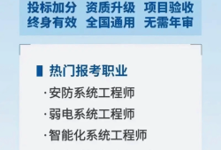 注冊安全工程師報名繳費后可以退考嗎初級,注冊安全工程師報名繳費