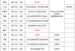 二級建造師什么時候報名遼寧二級建造師什么時候報名