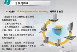 bim應用工程師考試科目,bim應用工程師應該怎么選