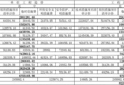 造價預算收費標準造價預算