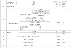 造價工程師考試時間表造價工程師考試的時間