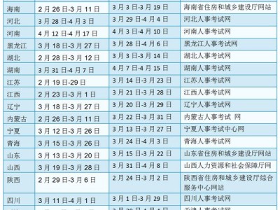 云南二級建造師考試時間云南省二級建造師2021考試時間