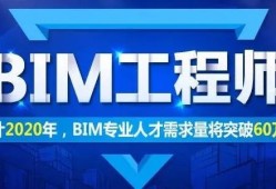 bim工程師好考嗎考幾門(mén),bim工程師考試容易嗎