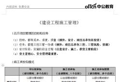 二級建造師準考證號查詢,二級建造師準考證查詢打印入口官網