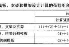 一級(jí)建造師證書(shū)樣式一級(jí)建造師證書(shū)樣式圖片