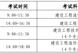 廣西二級結(jié)構(gòu)工程師報名時間廣西結(jié)構(gòu)工程師準(zhǔn)考證打印