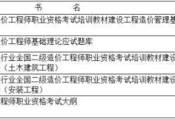 安徽二級(jí)造價(jià)工程師報(bào)名時(shí)間,安徽二級(jí)造價(jià)工程師報(bào)名條件